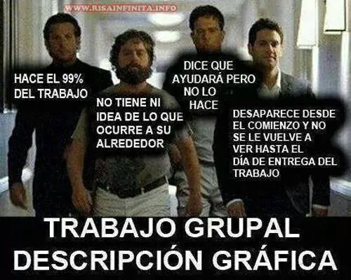¿No tenes nada que hacer?Memes de ciencias sociales 2° parte