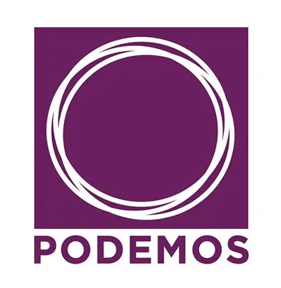 Análisis sintáctico de los máximos responsables de Podemos