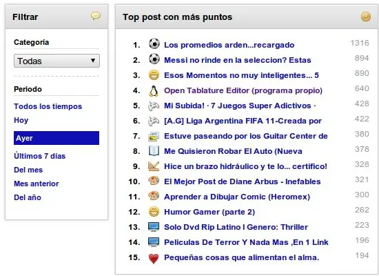 Open Tablature Editor (programa propio)