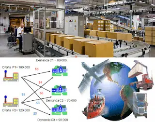 El algoritmo que recorre el mundo