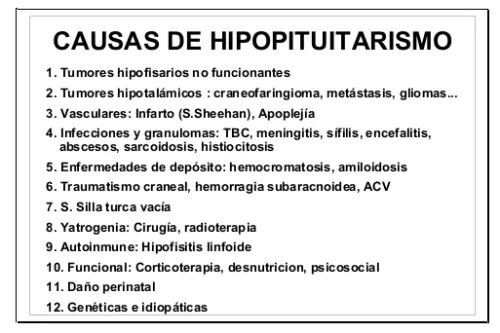 la enfermedad hipopituitarismo