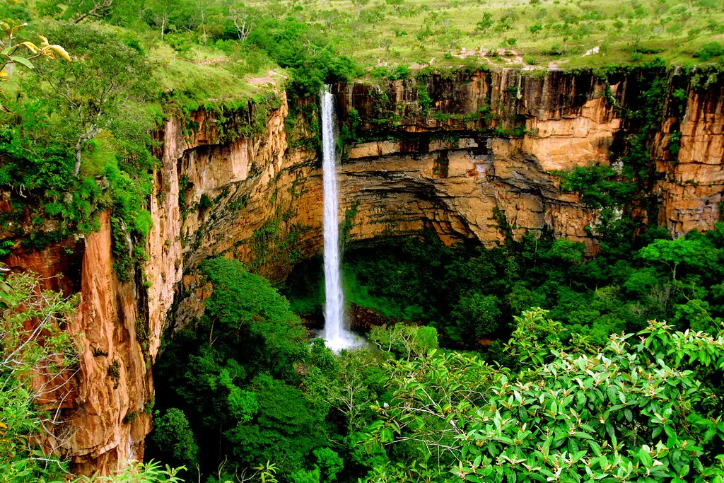 lugares