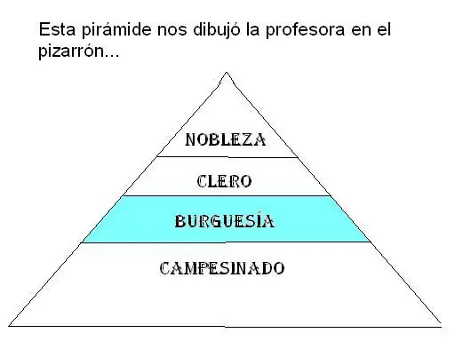 zurdo