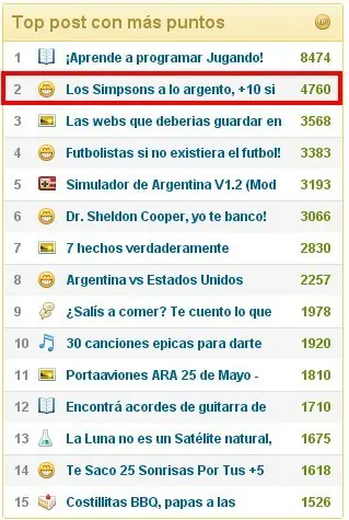 Los Simpsons a lo argento, +10 si te reís