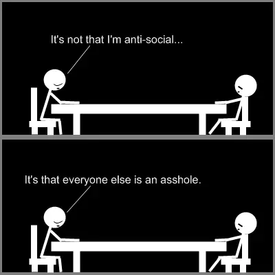 psicologia