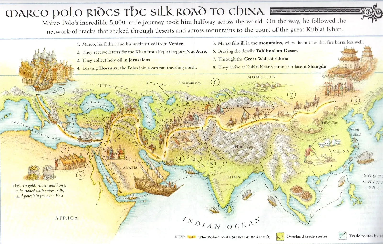Asia