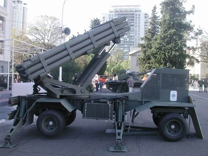Poder Militar Argentino (parte 1)