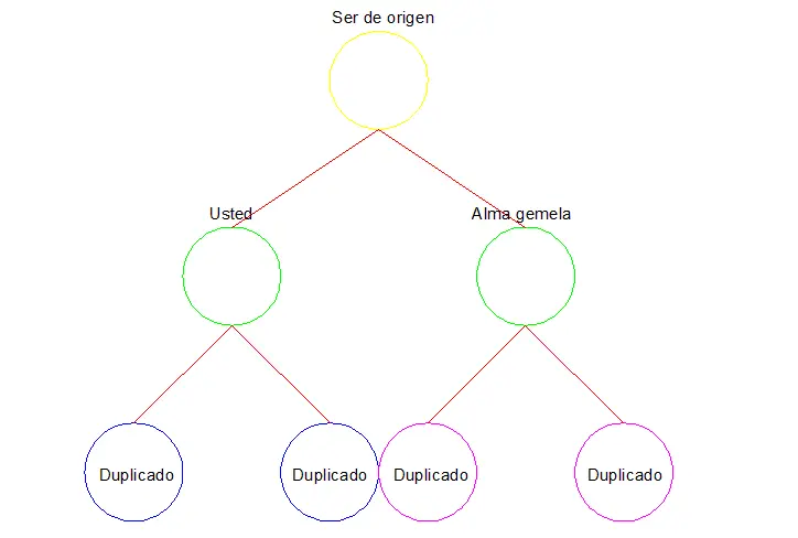 conciencia