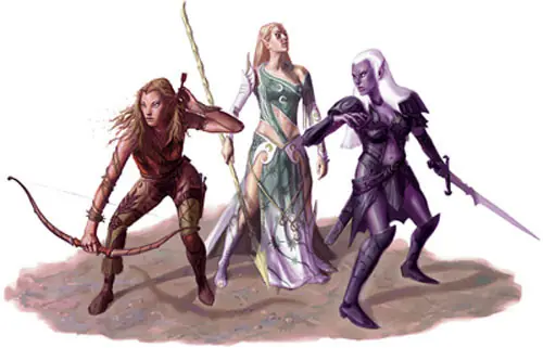 Psicologia en juegos de rol