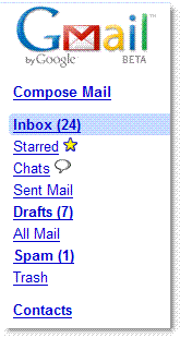 Tutorial de Gmail ¿Qué es?