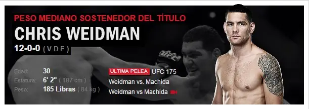 ufc