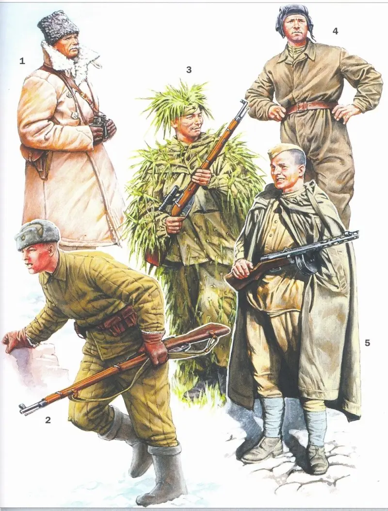 URSS