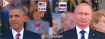 ¿Porque admiro a Putin? ¿Porque admiro a Putin?
