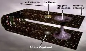 universo
