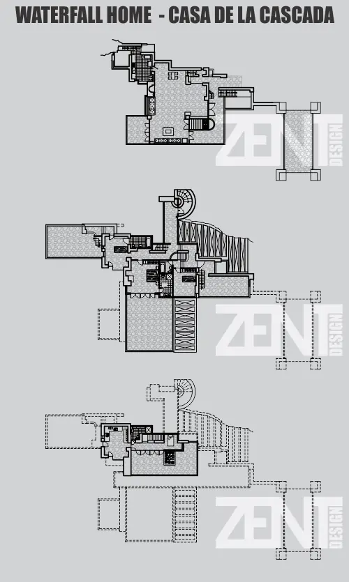 FAMOSAS  AUTOCAD