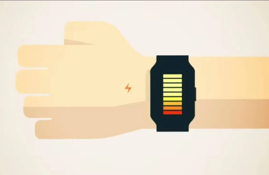 La pulsera de Taringa!!!