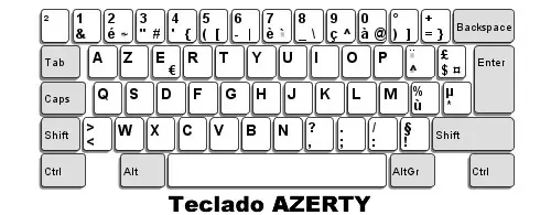 qwerty