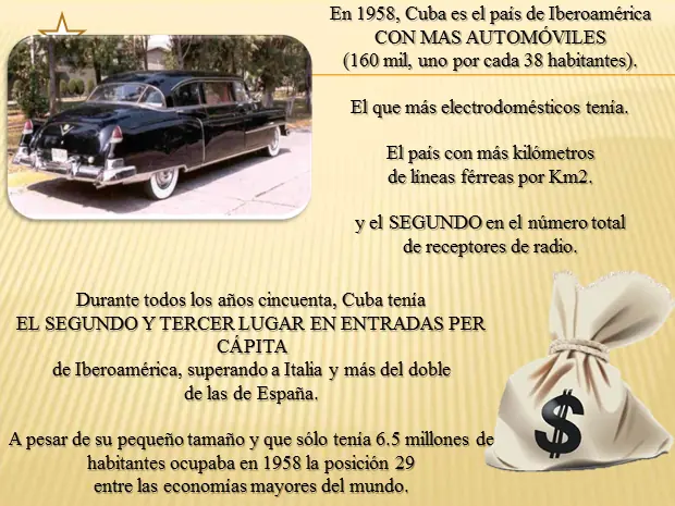 Lo que fué CUBA ! pero qué ha ocurrido en CUBA? Entra y mira