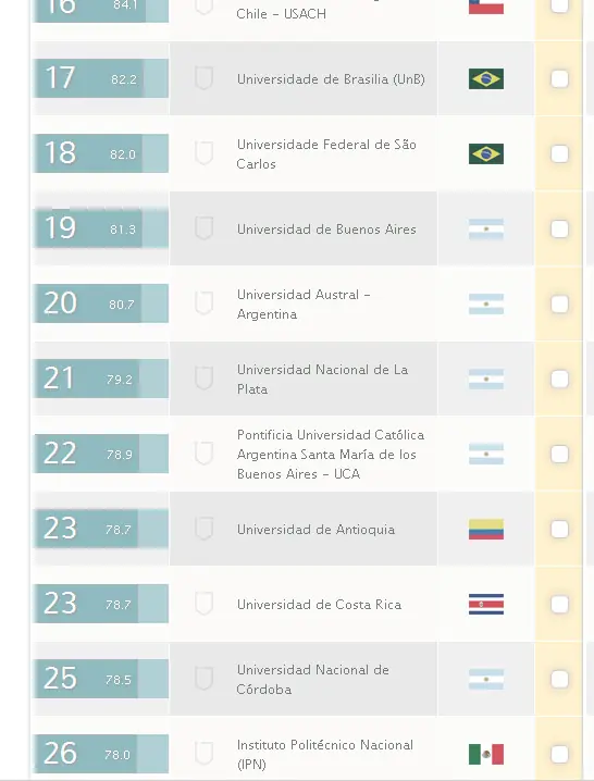 Puntos de vista: Educación.