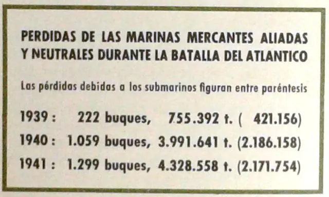 BATALLA DEL ATLANT