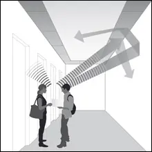 ingeniería de sonido