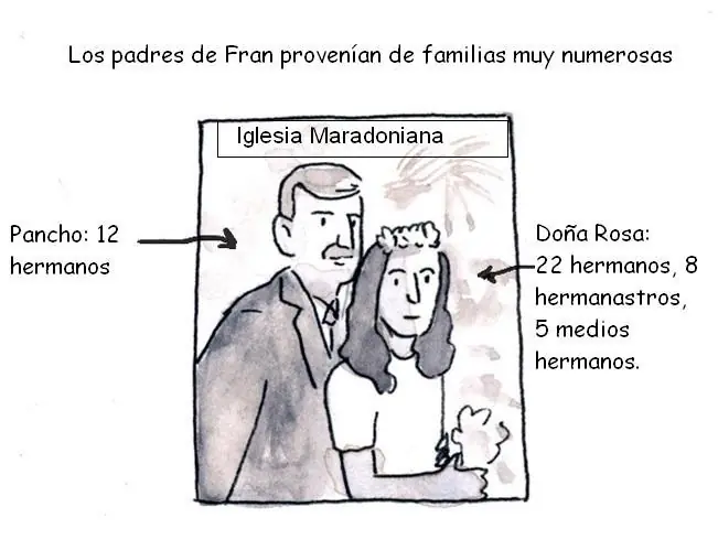 la campora