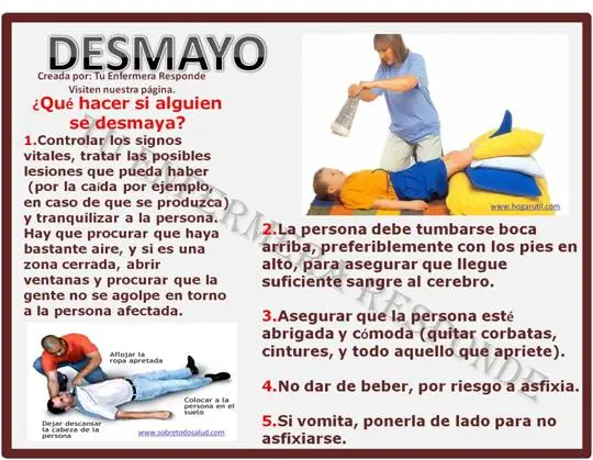 Cómo actuar ante un desmayo