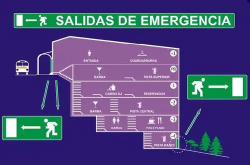 Viaje de Egresados. Mi Experiencia