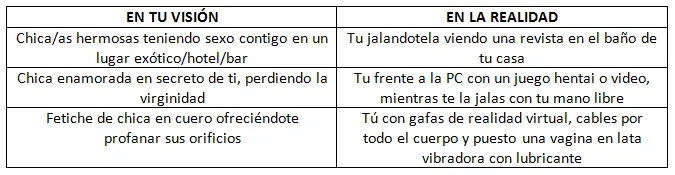 amor