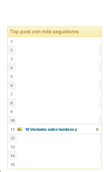 mujeres