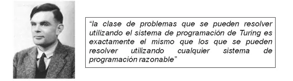 Computacion