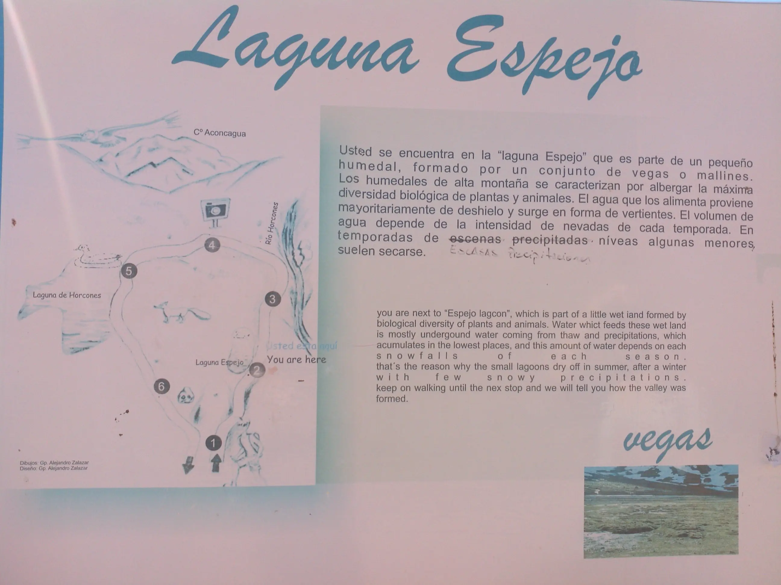 aconcagua