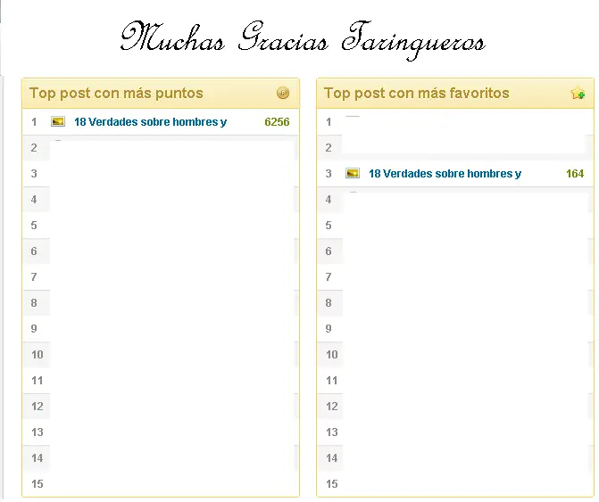 hombres