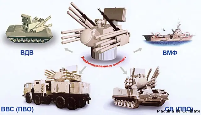 pantsir-s1