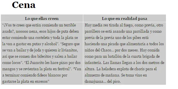 ellas