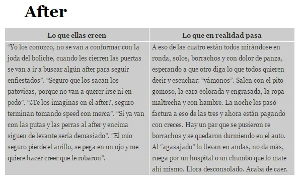 Despedida de solteros: lo que ellas creen y lo que pasa