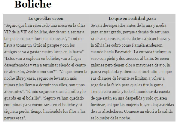 que piensan