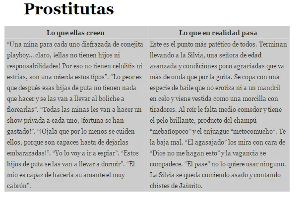ellos