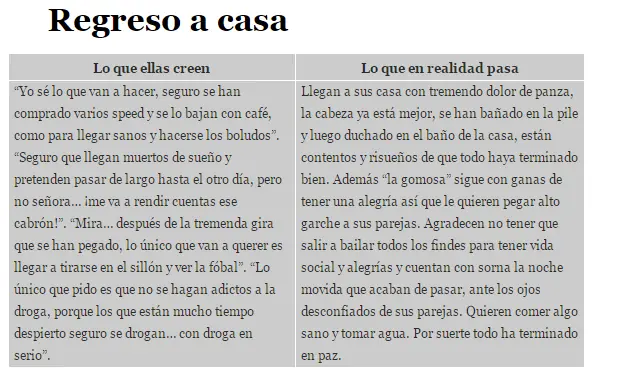 ellas