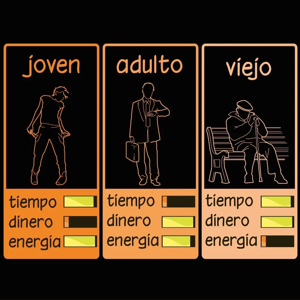 taringa
