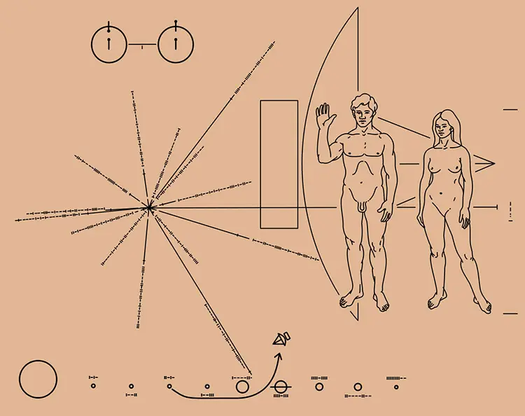 ciencia