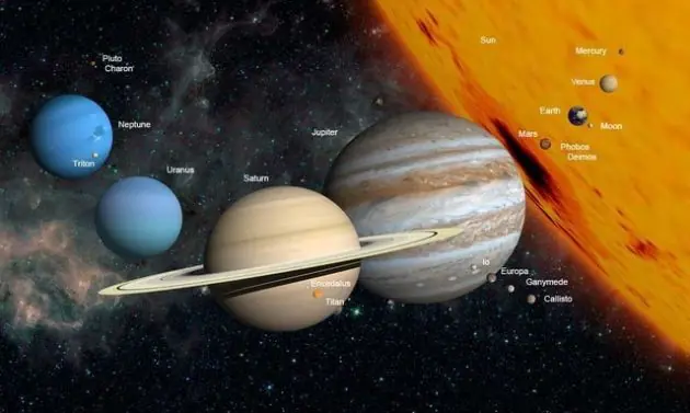 6 datos interesantes sobre los planetas del Sistema Solar