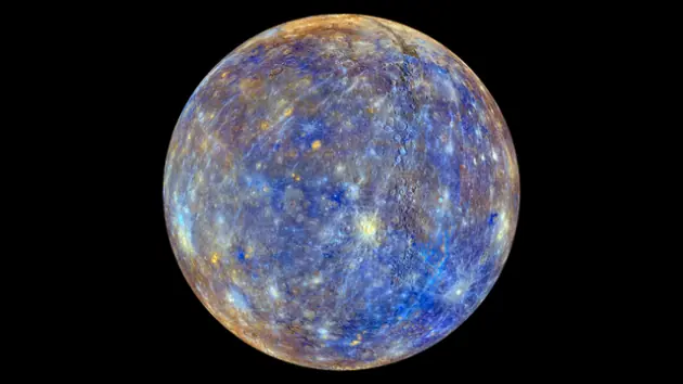planetas