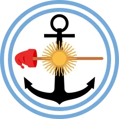 Fuerza Aerea Argentina Fuerza Aerea Argentina