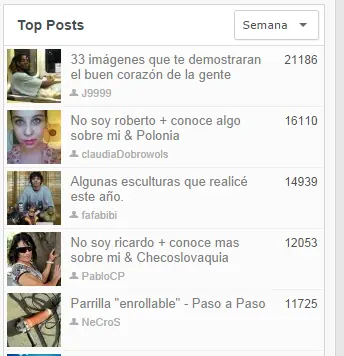 No soy ricardo + conoce mas sobre mi & Checoslovaquia