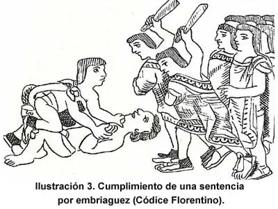 castigos