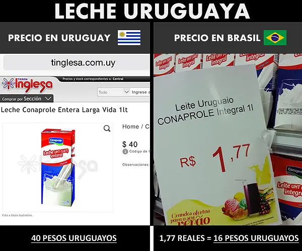 uruguay