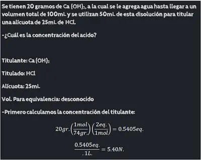 quimica