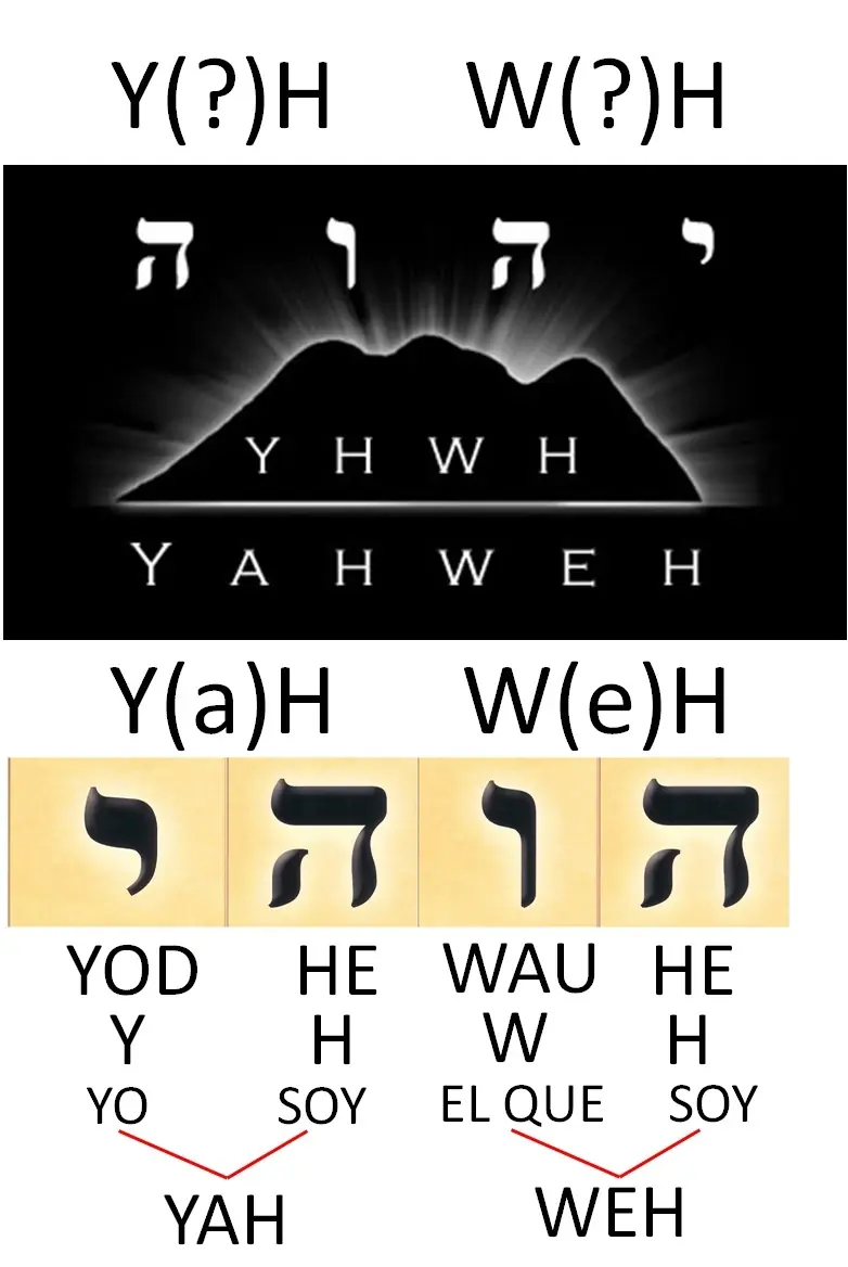 IAUE