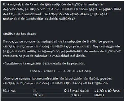 ¿Estudias Química o relacionado? Titulación for Dummies